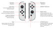 Nintendo Switch Joy-Con™ Neon Green (L) & Neon Pink (R) Controller Set - Robot Specialist