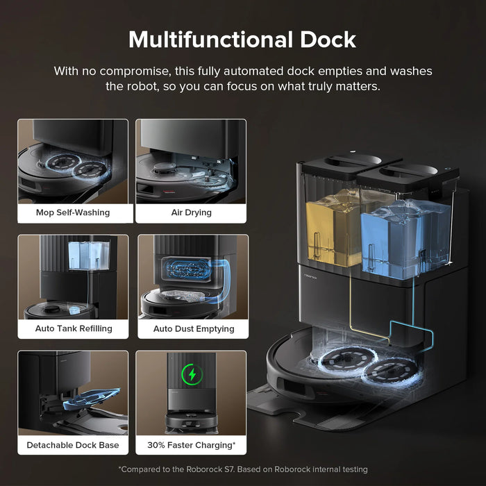 Roborock Qrevo L – Robot Vacuum and Mop