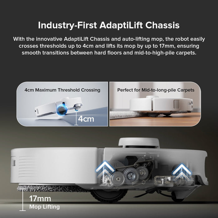 Roborock Qrevo Edge - Robot Specialist - Robot Vacuums