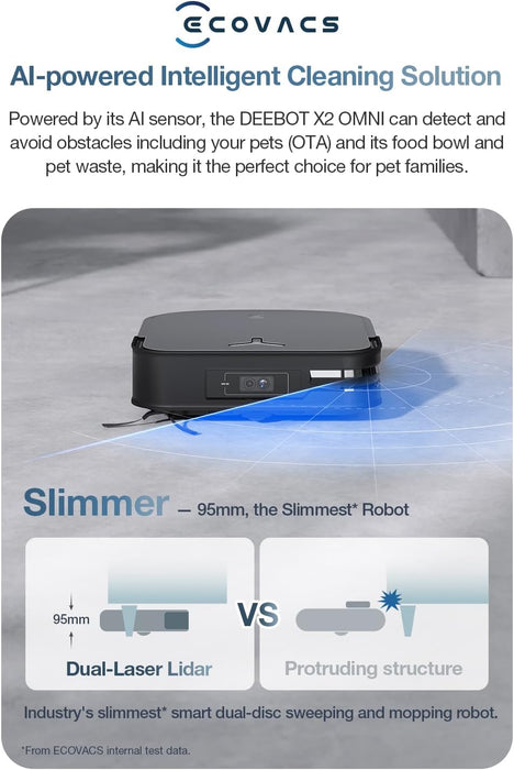 ECOVACS DEEBOT X2 OMNI Robot Vacuum and Spinning Mop with