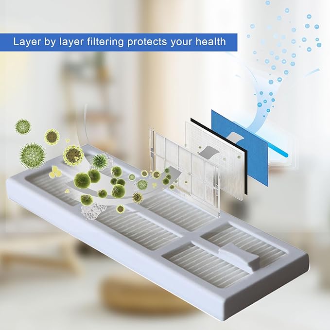 Narwal Freo/J3 Hepa Filter Replacement(Non OEM)