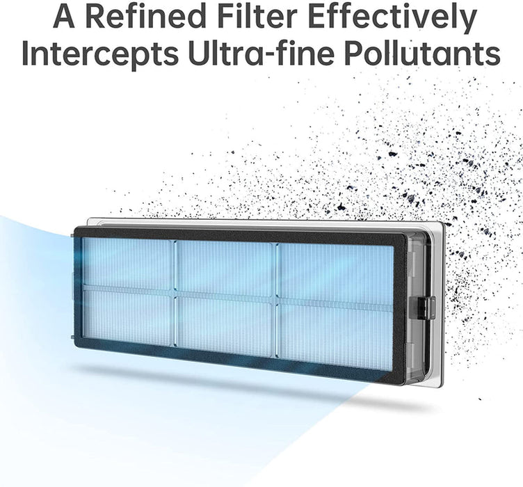 Dreame Filter for W10, F9, Z10 Pro, L10s Pro L10s Ultra, L10 Prime, D10s Plus (Genuine) (2 Filters)