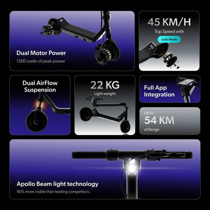 Apollo Go Electric Scooter - Robot Specialist - New Machines