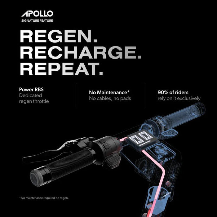 Apollo Go Electric Scooter - Robot Specialist - New Machines