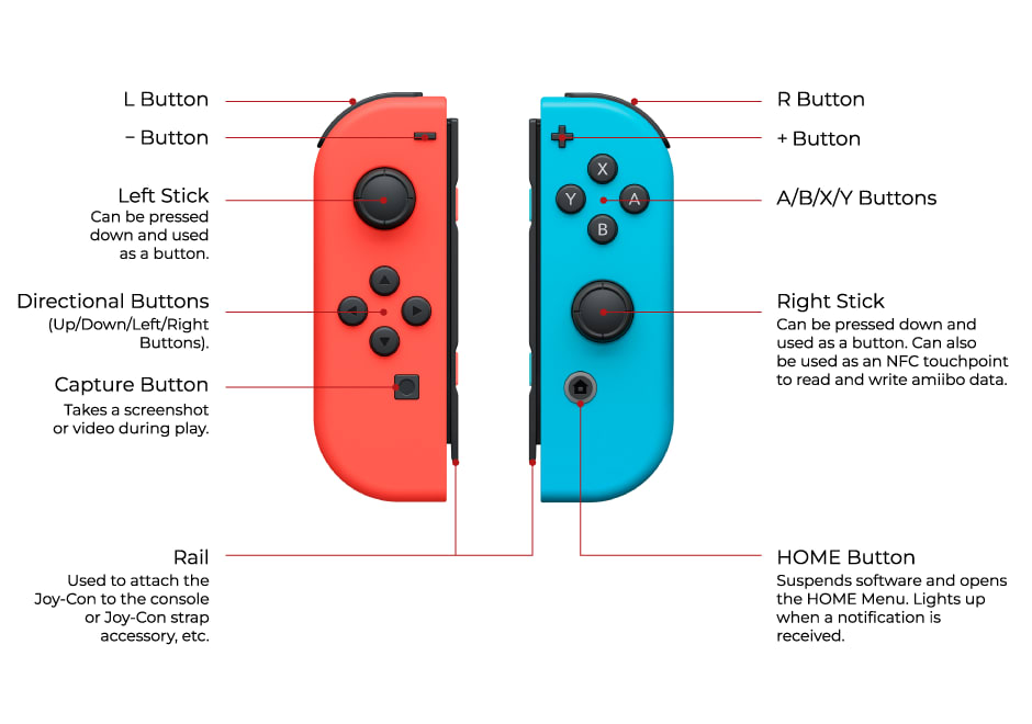 Nintendo Switch Joy-Con™ Neon Red (L) & Neon Blue (R) Controller Set - Robot Specialist