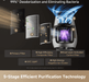 Dreame Pet Purifier AP10 for Cleaner Air - Robot Specialist - New Machines