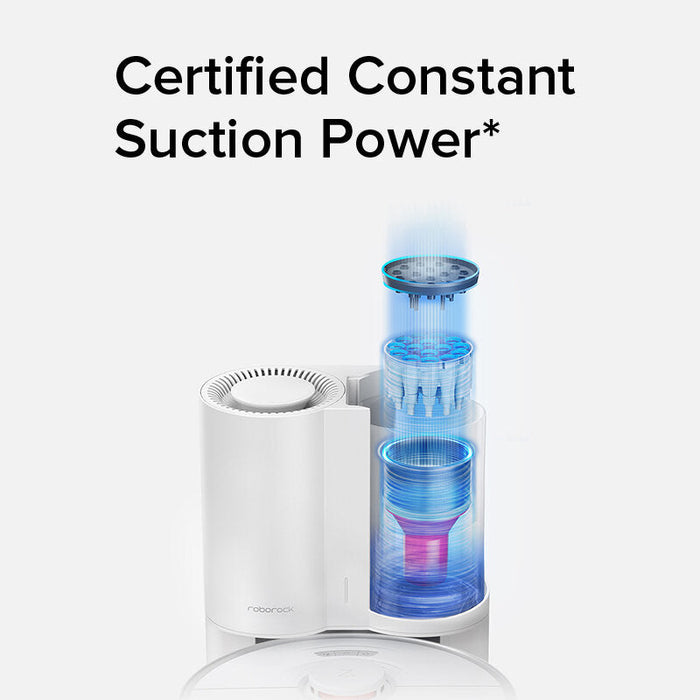 Roborock S7 Auto-Empty Docking Station (Pre-order for late October- early November dispatch) - Robot Specialist